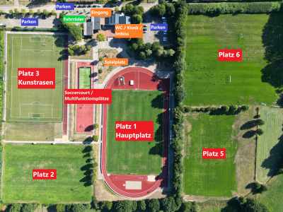 Sportstätten